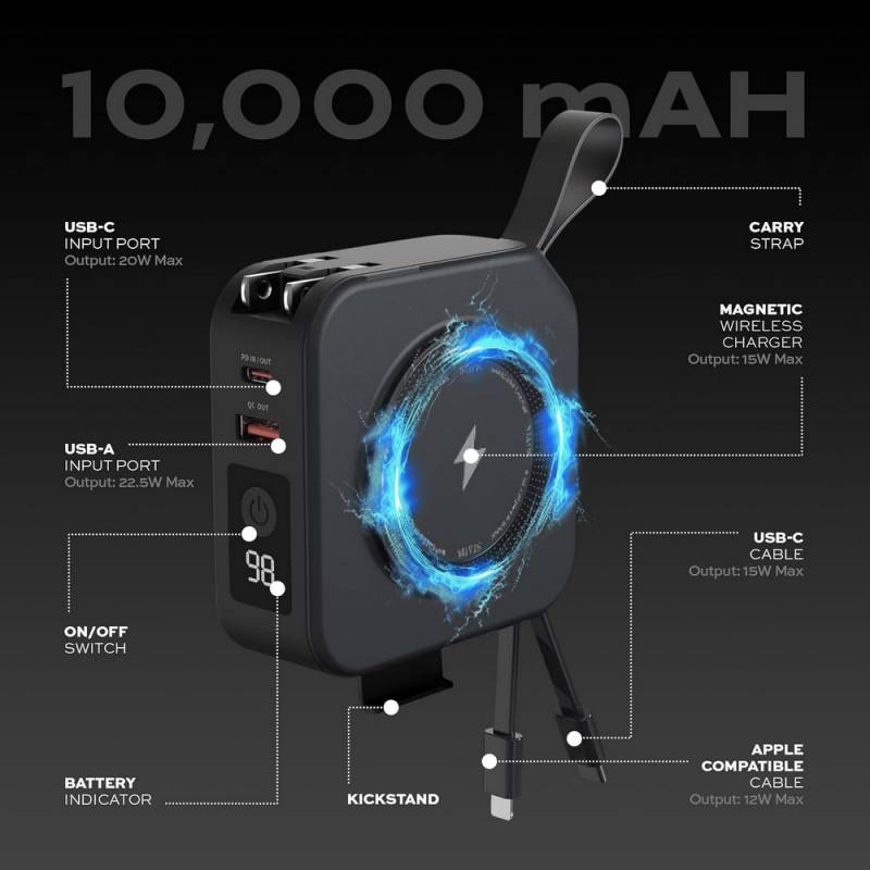 Statik SmartCharge 5-in-1 Travel Charger