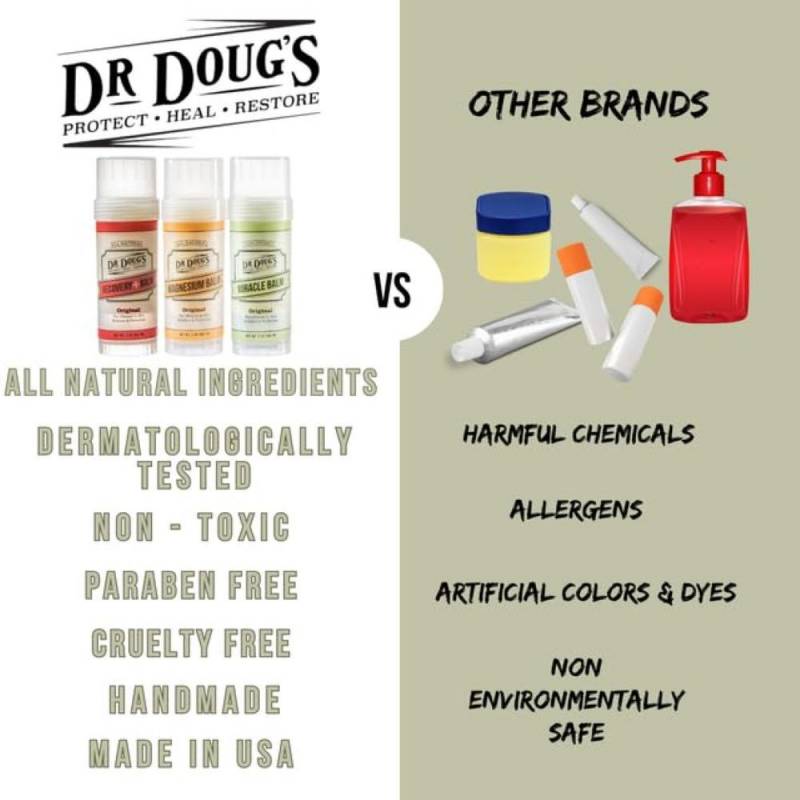 Dr. Doug's Best Sellers Toolkit