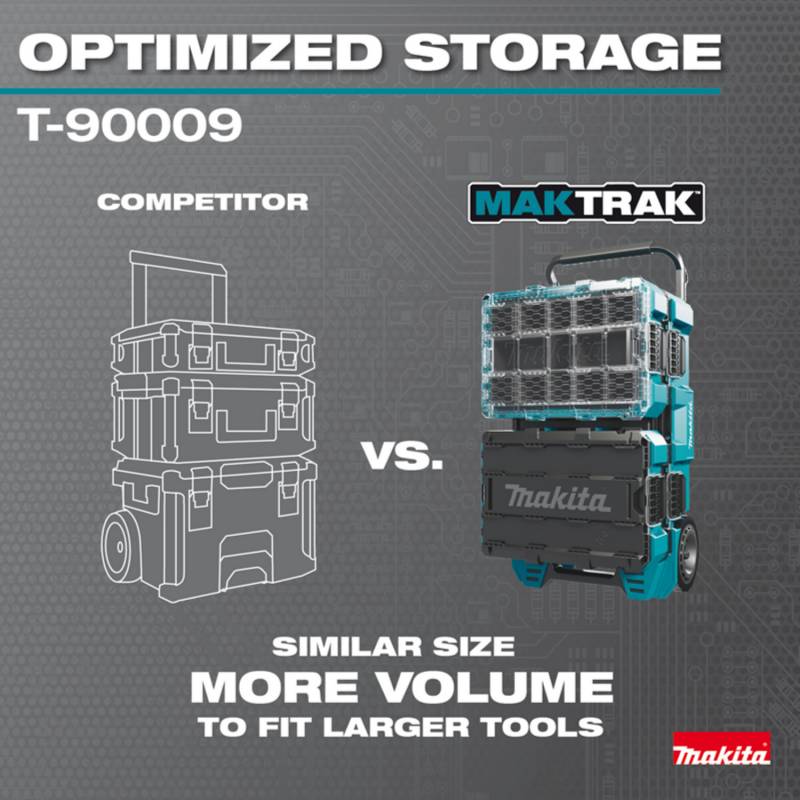 Makita MAKTRAK Rolling Tool Chest T-90009 features