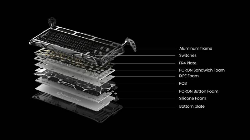 GravaStar Mercury K1 Pro Special Edition Keyboard