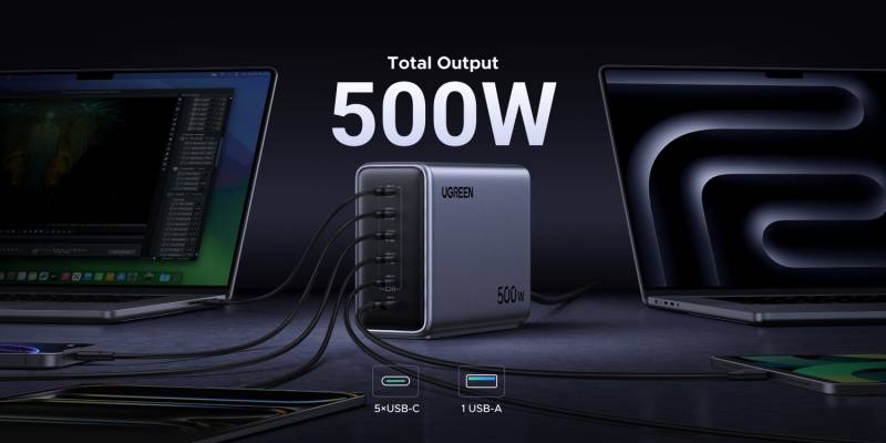 UGREEN 500W GaN Charger