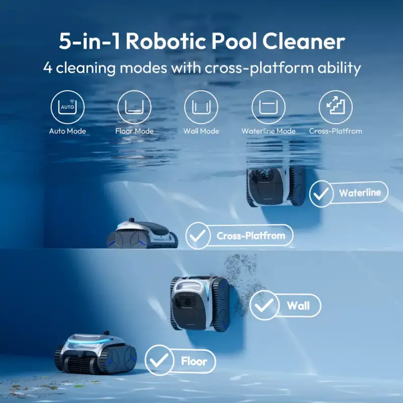 BuBlue BuBot BuHybrid L6