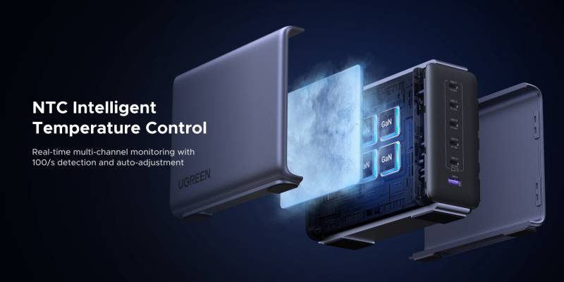 UGREEN 500W GaN Charger