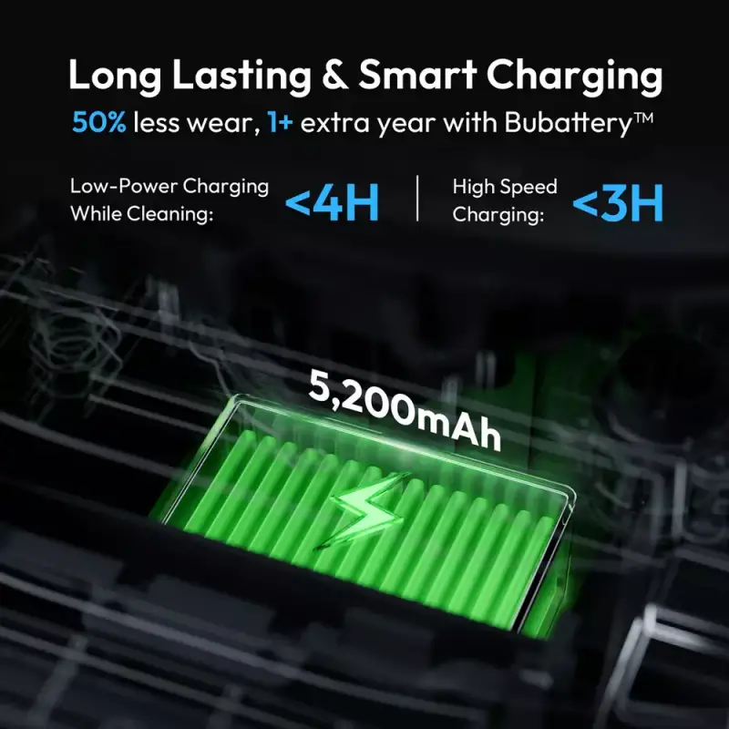 BuBlue BuBot BuHybrid L6