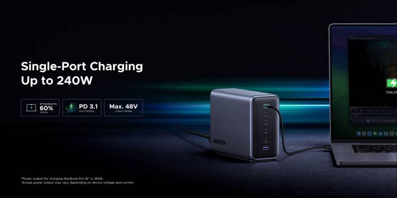 UGREEN 500W GaN Charger