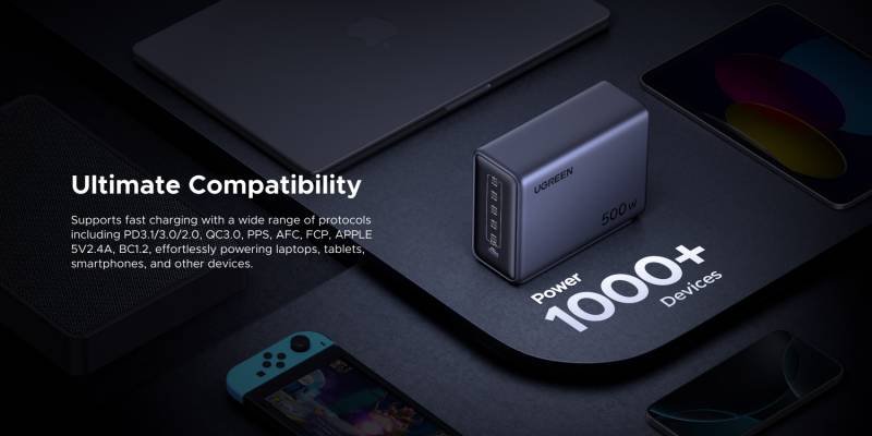 UGREEN 500W GaN Charger