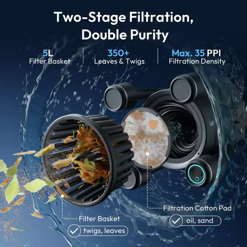 Bublue BuVortex V5
