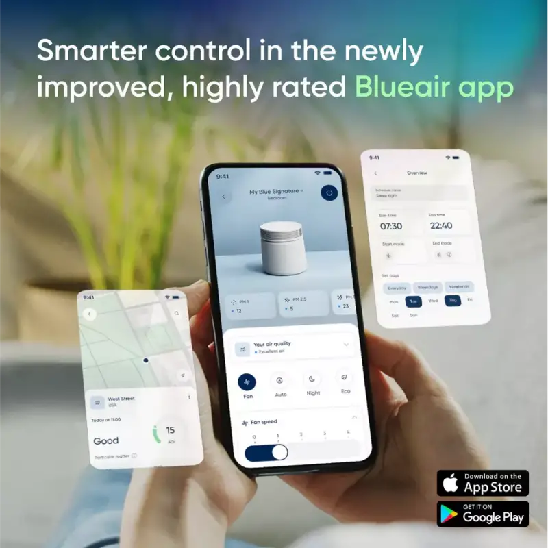 Blueair Blue Signature