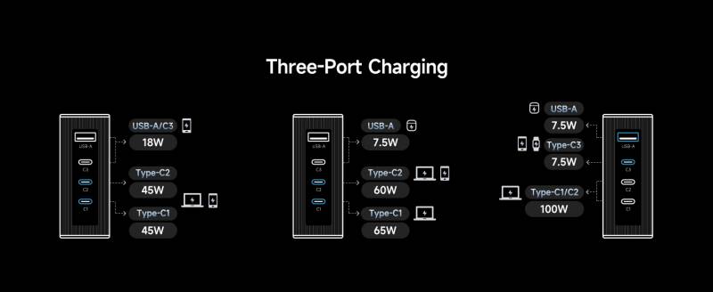 Three-Port Charging