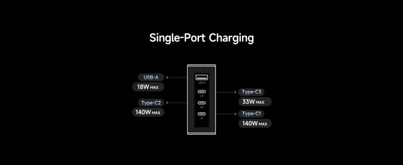 Single Port Charging