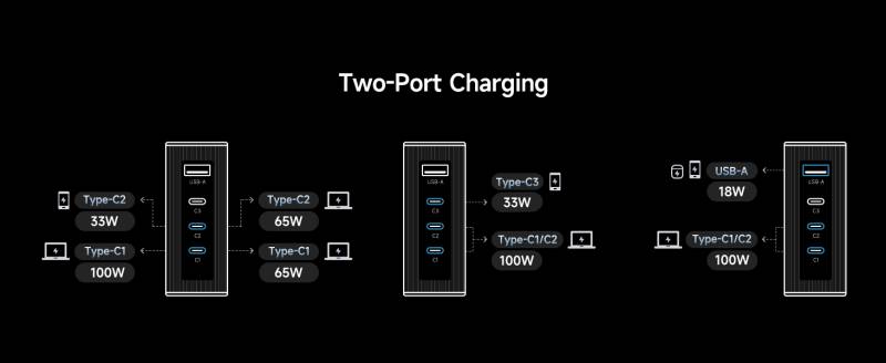 Two-Port Charging