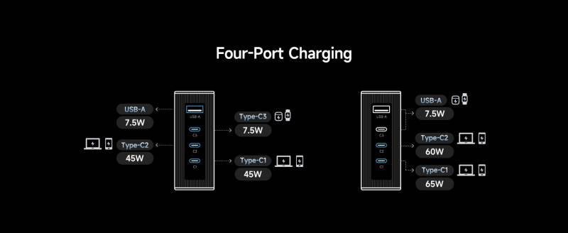Four-Port Charging