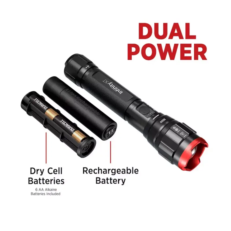 Infinity X1 3500L Flashlights