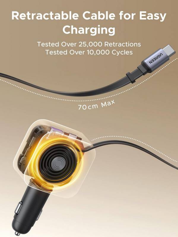 UGREEN Nexode 90W Fast Car Charger with Retractable Cable