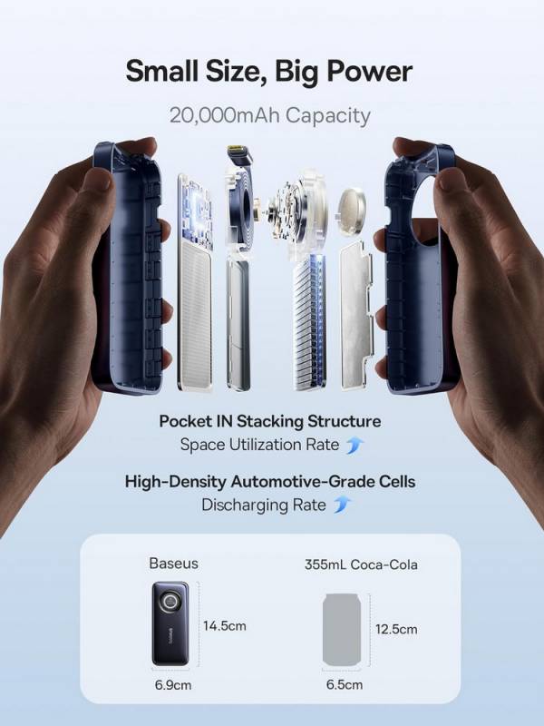 Baseus EnerCore CR11 67W 20,000mAh Power Bank