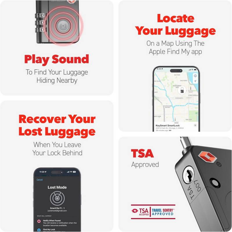 KeySmart SmartLock