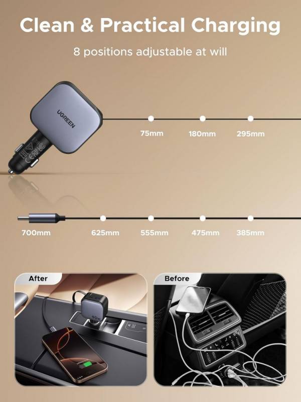 UGREEN Nexode 90W Fast Car Charger with Retractable Cable