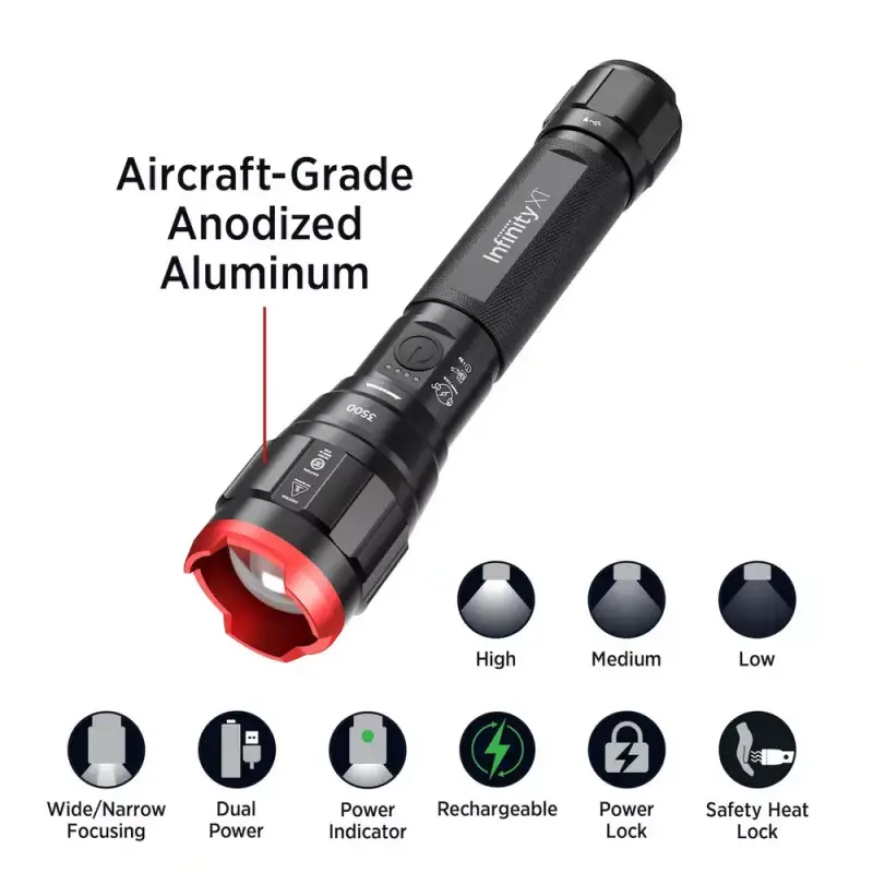 Infinity X1 3500L Flashlights