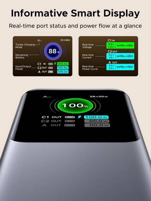 UGREEN Nexode 20,000mAh Power Bank with Retractable Cable