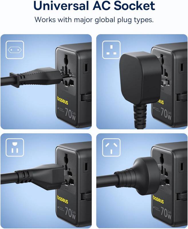 Baseus EnerCore CG11 6-in-1 Universal Travel Adapter with Retractable Cable