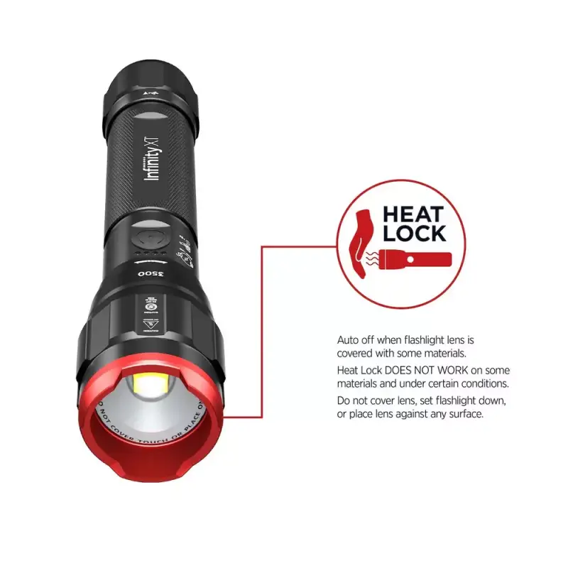 Infinity X1 3500L Flashlights
