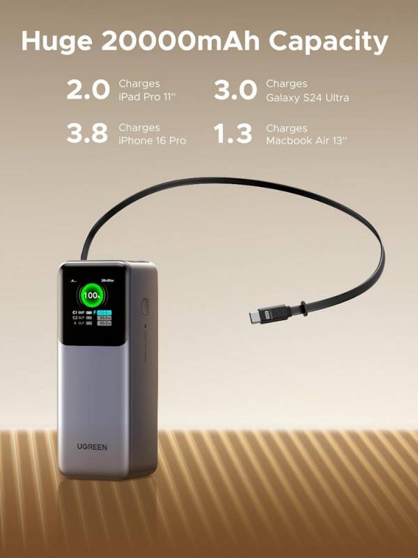 UGREEN Nexode 20,000mAh Power Bank with Retractable Cable