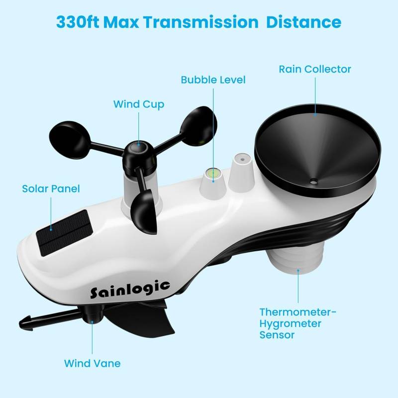 Sainlogic SA7 Smart Weather Station information