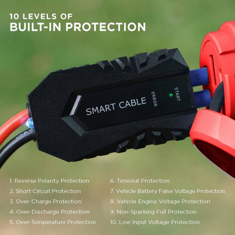 Limitless BoostHero Portable Car Battery Jump Starter