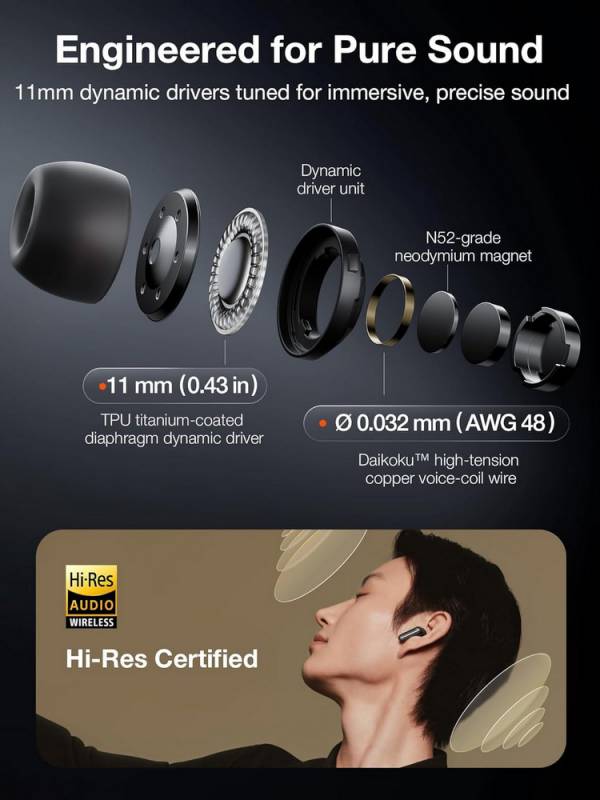 Viaim RecDot AI Voice Recorder Earbuds