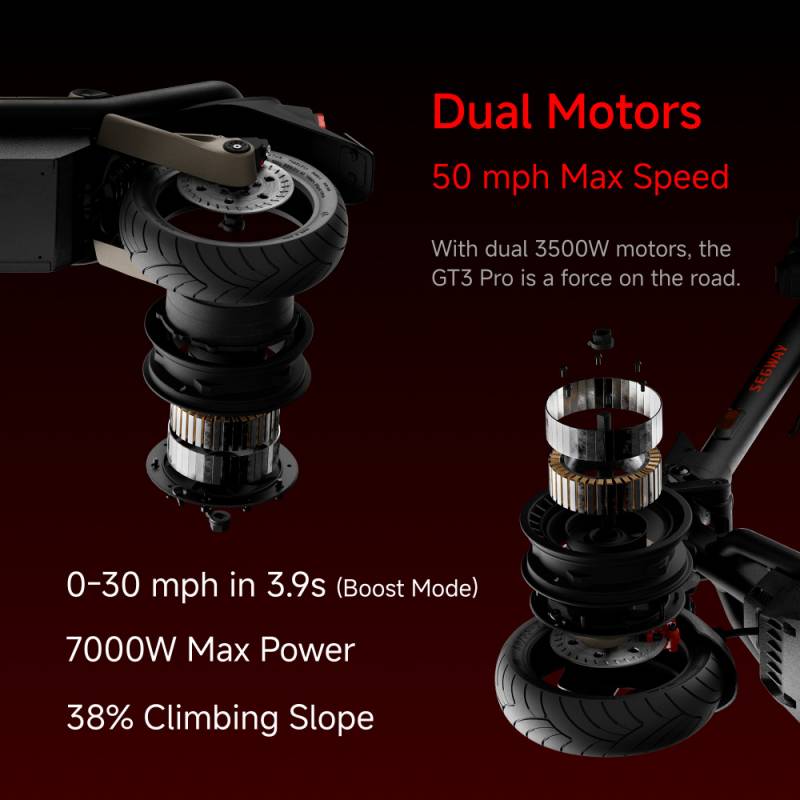 Segway SuperScooter GT3 Pro Launches August 12: Hold Onto Your Helmet, This Thing Hits 50 mph 2 Segway SuperScooter GT3 Pro motor features