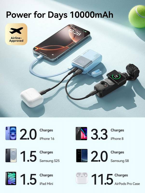 The INIU Pocket Rocket P50 Is a Tiny Power Bank with Big Energy 3 INIU Pocket Rocket P50