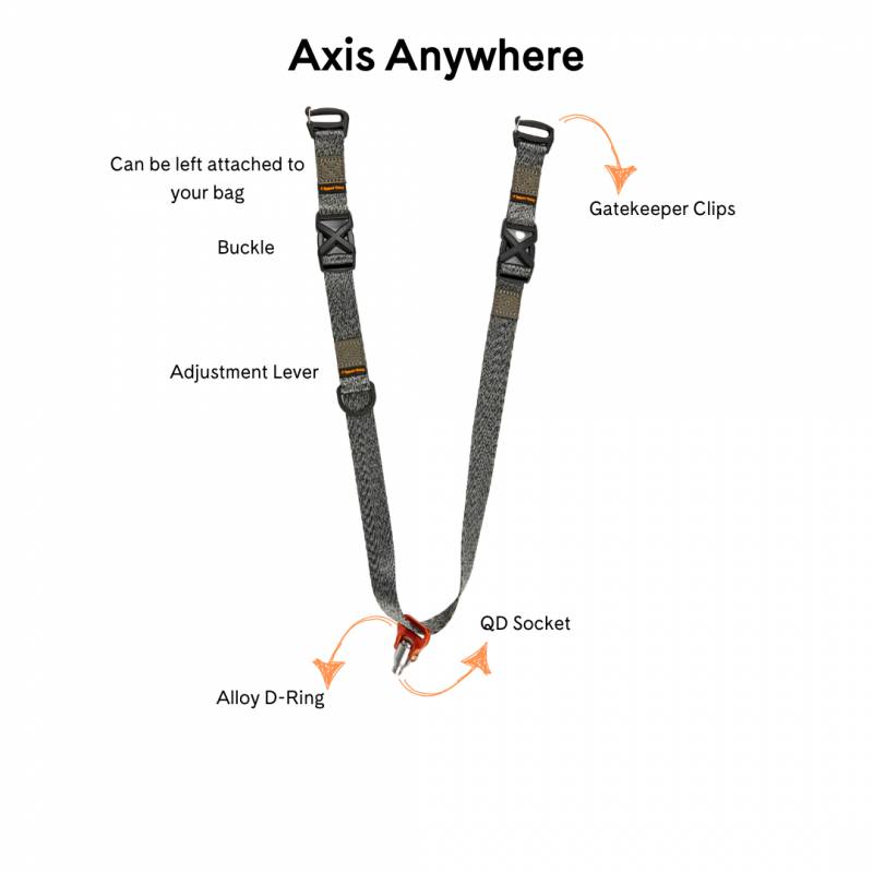 3 Legged Thing Reinvents Camera Carry with the NASA-Trusted Axis Strap System, Now on Kickstarter 5 3 Legged Thing Axis Strap System