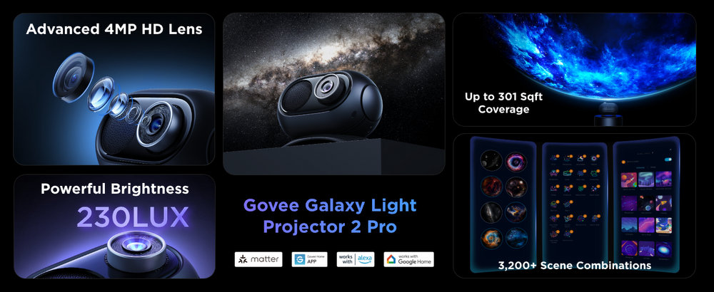 Govee mist sterrenhemel projector