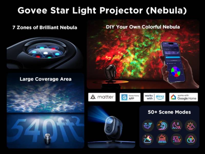 Cosmic to Calm: The New Govee Star Light Projectors Bring the Night Sky Indoors 13 Govee Star Light Projector (Nebula)