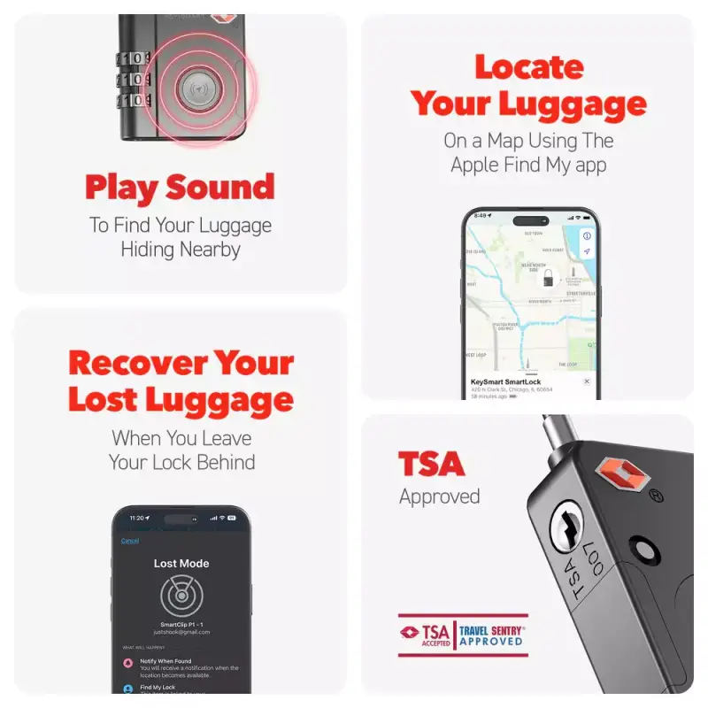 KeySmart SmartLock Tracking Device