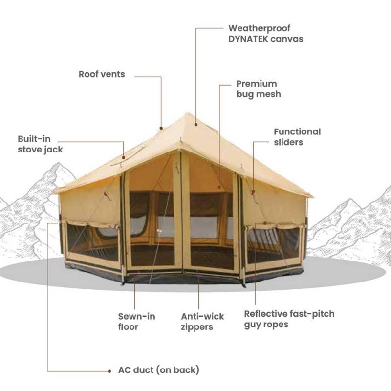 White Duck Outdoors Altimus Bell Tent Review and a Look at the Avalon Bell Tent: Premium Canvas Shelters That Redefine Glamping Comfort 4 Altimus Bell Tent
