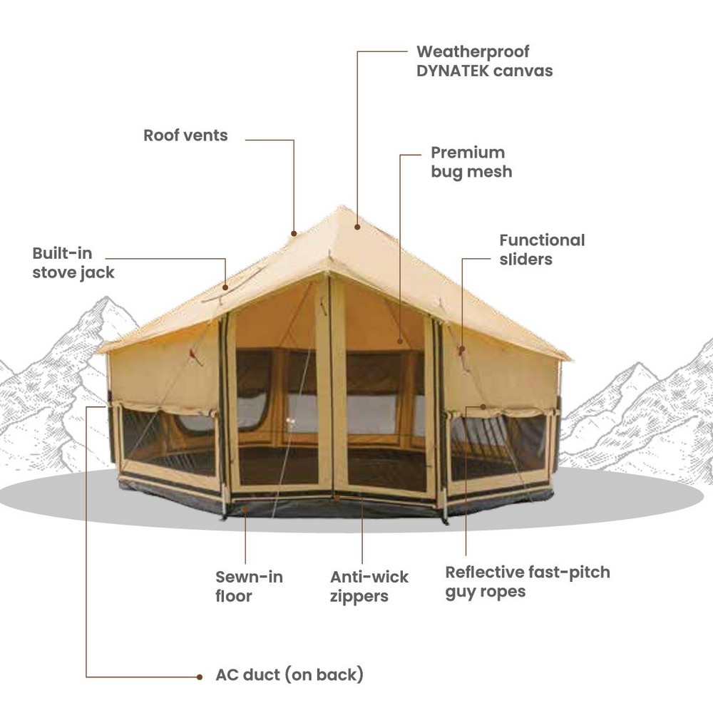 White Duck Outdoors Altimus Bell Tent Review and a Look at the