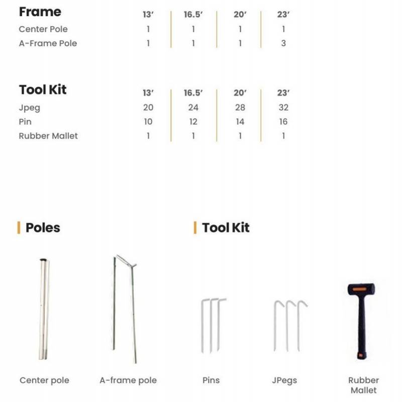 White Duck Outdoors Altimus Bell Tent Review and a Look at the Avalon Bell Tent: Premium Canvas Shelters That Redefine Glamping Comfort 7 Avalon Bell Tent Kit
