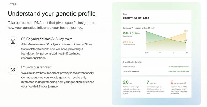 UPDATED: AlterMe Will Definitely Alter Your Wallet, but There May Be Better Ways to Alter Your Body 2 AlterMe Genetric Profile