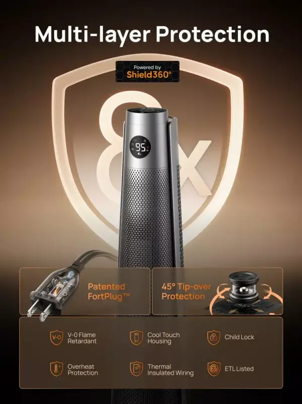 Gear Diary’s 2025 Holiday Gift Guide & Giveaway: Smart Home Tech, Cozy Gadgets, and Connected Comfort 118 DREO Tower Heater 718