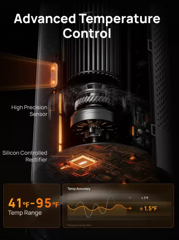 Gear Diary’s 2025 Holiday Gift Guide & Giveaway: Smart Home Tech, Cozy Gadgets, and Connected Comfort 121 DREO Tower Heater 718