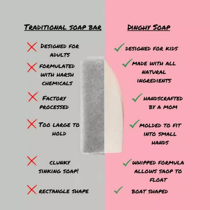 Gear Diary’s 2025 Holiday Gift Guide & Giveaway: Clever, Comforting, and Sanity-Saving Gifts for Parents 45 Dinghy Kids Natural Soap