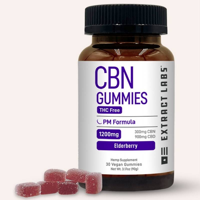 Gear Diary’s 2025 Holiday Gift Guide & Giveaway: Wellness, Self-Care, and the Science of Feeling Good 40 Extract Labs THC Free CBN and CBD Elderberry Sleep Gummies