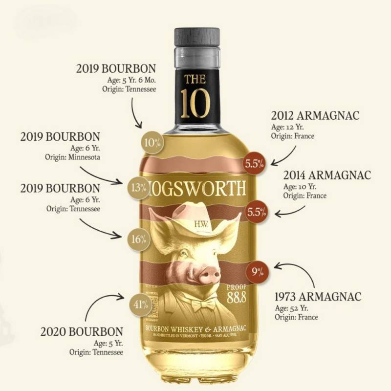 Hogsworth The 10 Whiskey