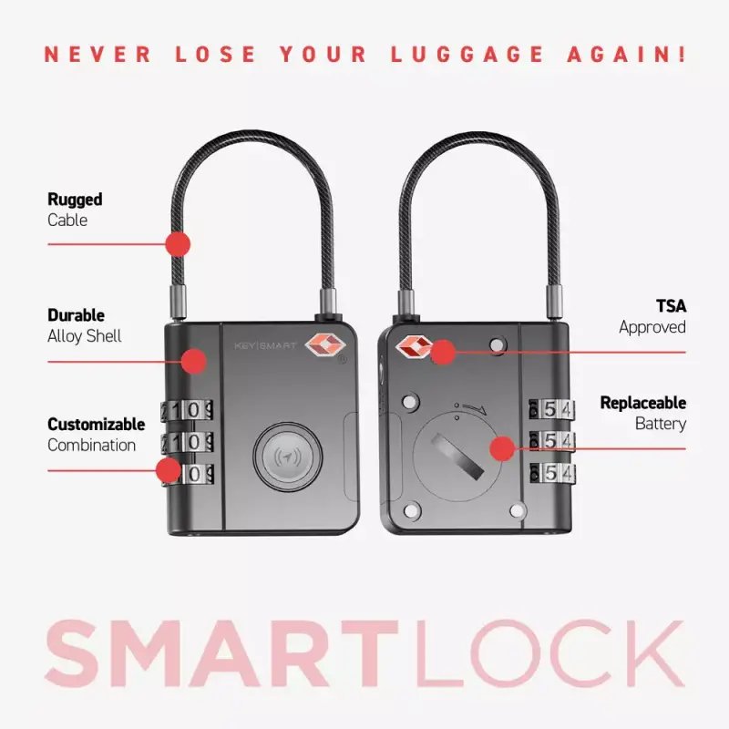 Gear Diary’s 2025 Holiday Gift Guide & Giveaway: Top Stocking Stuffers That Deliver Big Joy in Small Packages 61 KeySmart SmartLock Tracking Device