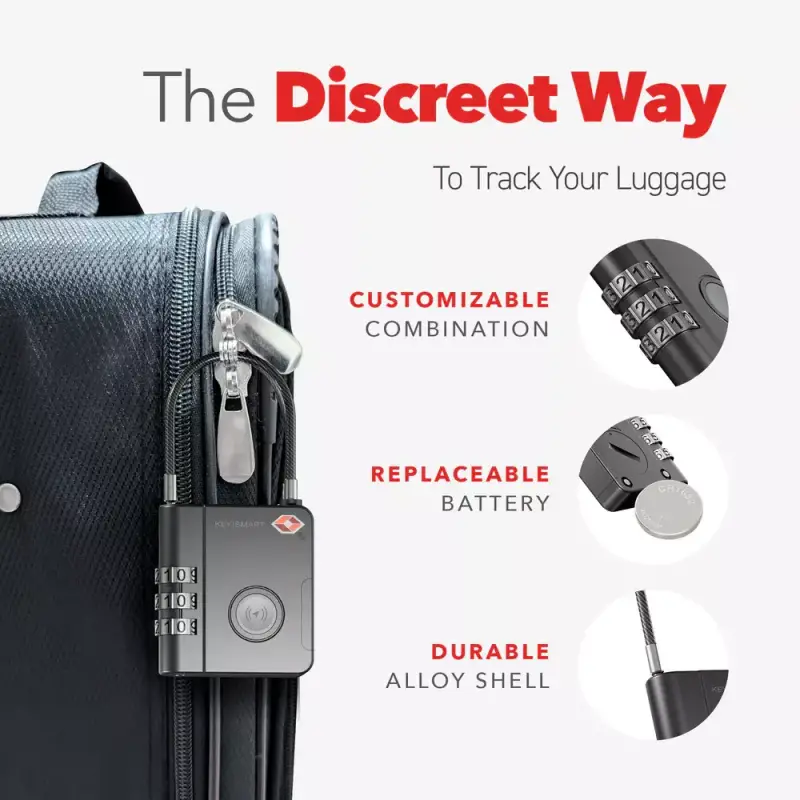 Gear Diary’s 2025 Holiday Gift Guide & Giveaway: Top Stocking Stuffers That Deliver Big Joy in Small Packages 62 KeySmart SmartLock Tracking Device