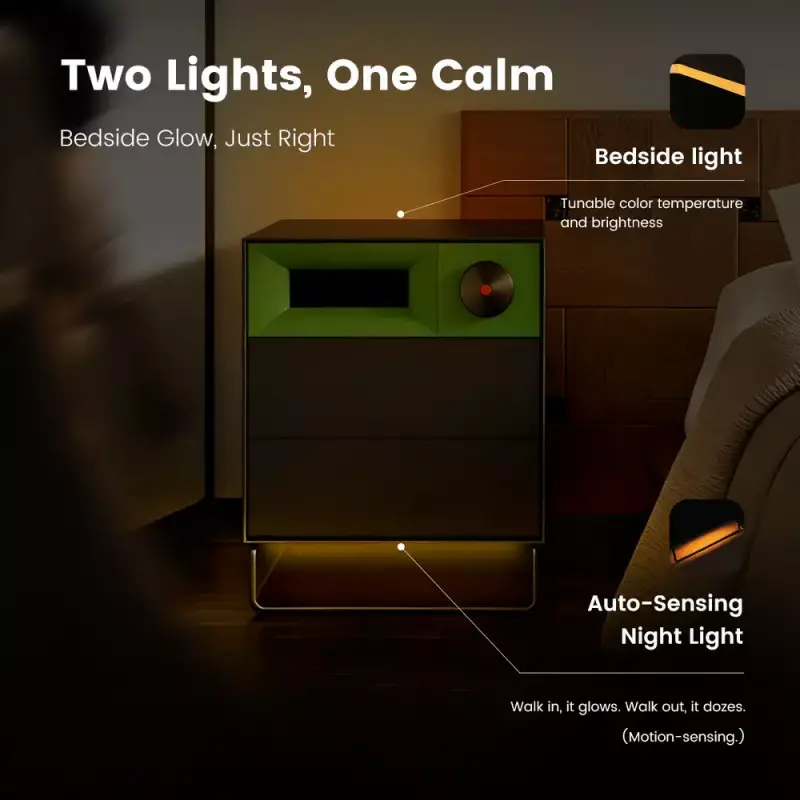 Gear Diary’s 2025 Holiday Gift Guide & Giveaway: Smart Home Tech, Cozy Gadgets, and Connected Comfort 94 Morning Blues Nightside S1 Cabinet Speaker