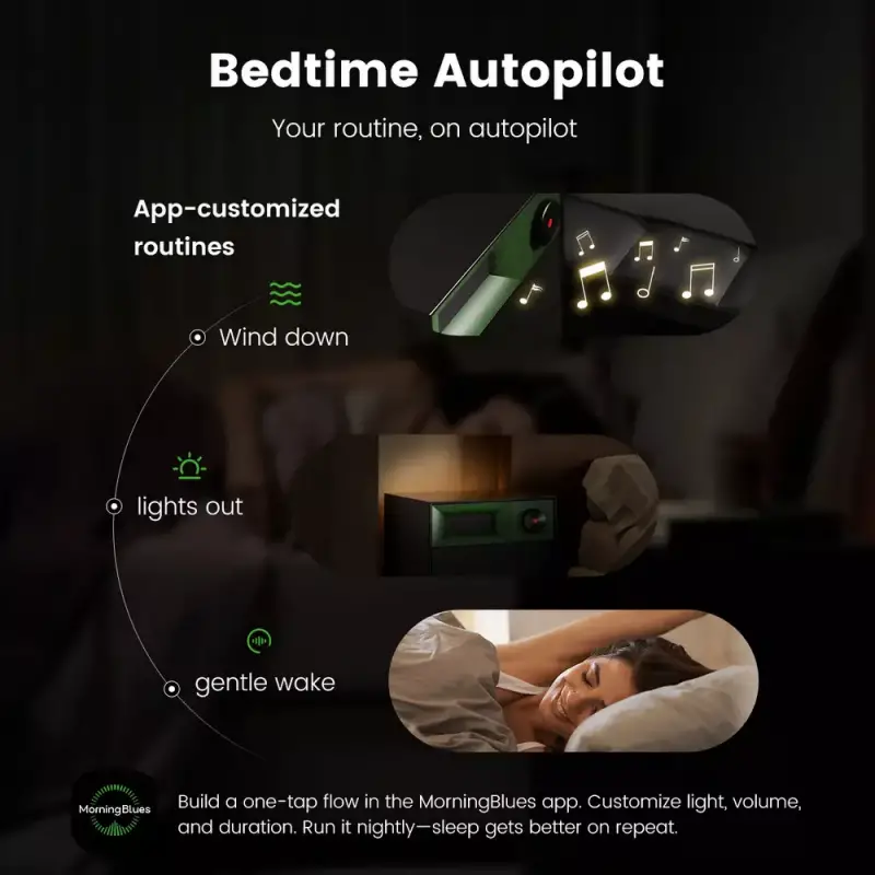 Gear Diary’s 2025 Holiday Gift Guide & Giveaway: Smart Home Tech, Cozy Gadgets, and Connected Comfort 95 Morning Blues Nightside S1 Cabinet Speaker