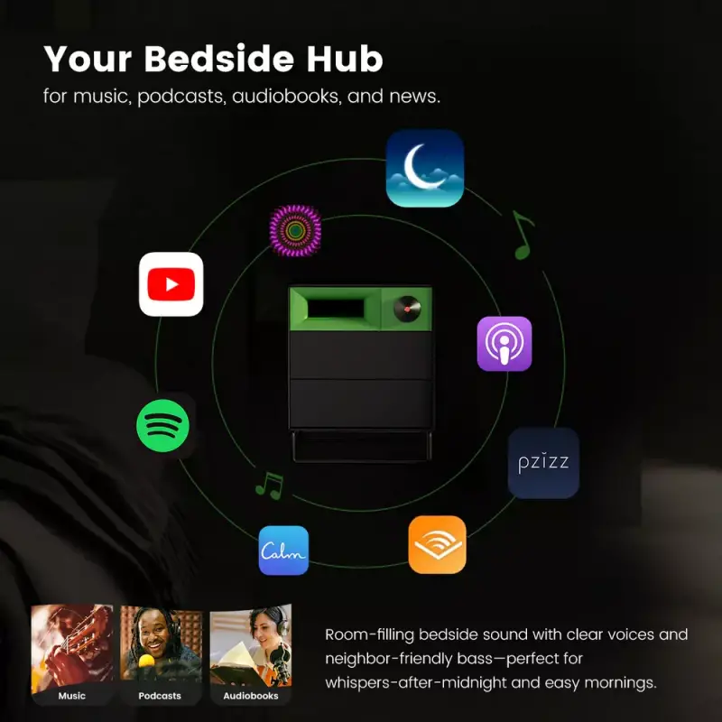 Gear Diary’s 2025 Holiday Gift Guide & Giveaway: Smart Home Tech, Cozy Gadgets, and Connected Comfort 96 Morning Blues Nightside S1 Cabinet Speaker