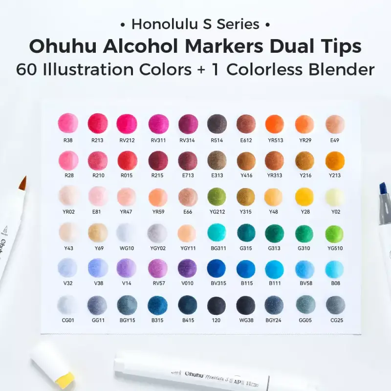 Gear Diary’s 2025 Holiday Gift Guide & Giveaway: Clever, Comforting, and Sanity-Saving Gifts for Parents 90 Ohuhu Honolulu S Illustration Tone Soft Chisel Alcohol Markers